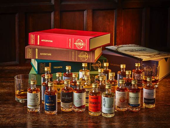 Whisky Around the World